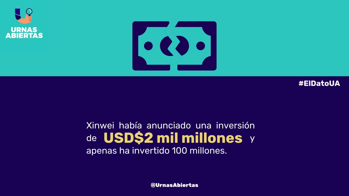 UrnasAbiertas's tweet image. #ElDatoUA Las inversiones extranjeras, como las que llegan desde China, pueden cambiar la infraestructura y crear empleos, pero ¿qué sucede cuando no sabemos los detalles? #ElDato #InversionesExtranjeras #Nicaragua #Corrupción #UrnasAbiertas