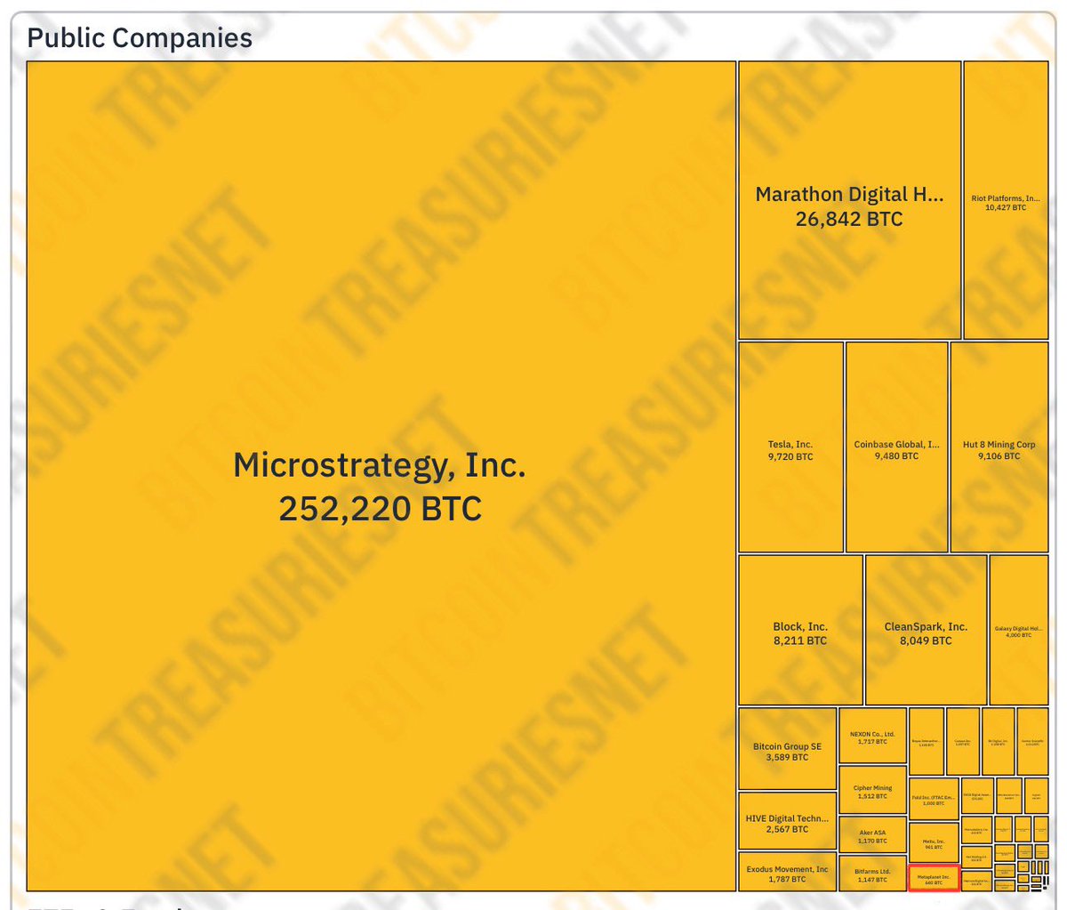 Simon Gerovich (@gerovich) / Posts / X