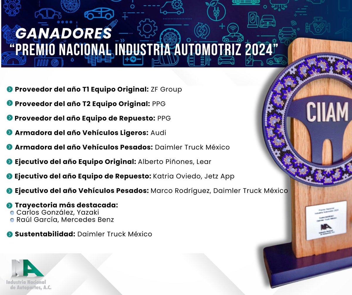 CIIAM2025 tweet media