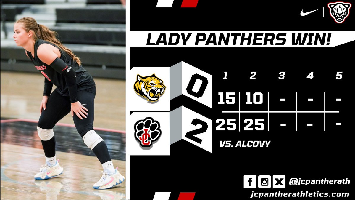 𝗨𝗡𝗗𝗘𝗙𝗘𝗔𝗧𝗘𝗗
Panther volleyball finishes the regular season 12-0 in Region 8-AAAAA (36-6 overall).  We will host the region tournament on Thursday AND the first round of STATE next week!! #ProudtobeJC