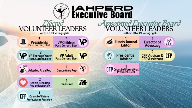 Katrina Haynes tweet media