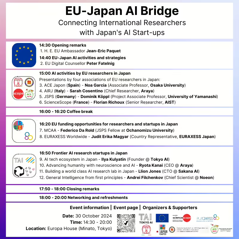 It's a period of great events 🙂

We are happy to invite all #AI international researchers and AI industry professionals in Japan to this very unique event! 

At the Europa House, Tokyo, on October 30!

Registration: airj.info/2024/10/09/eu-…