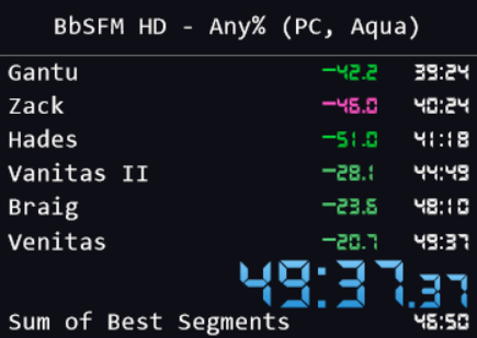 Quantum Duck tweet media