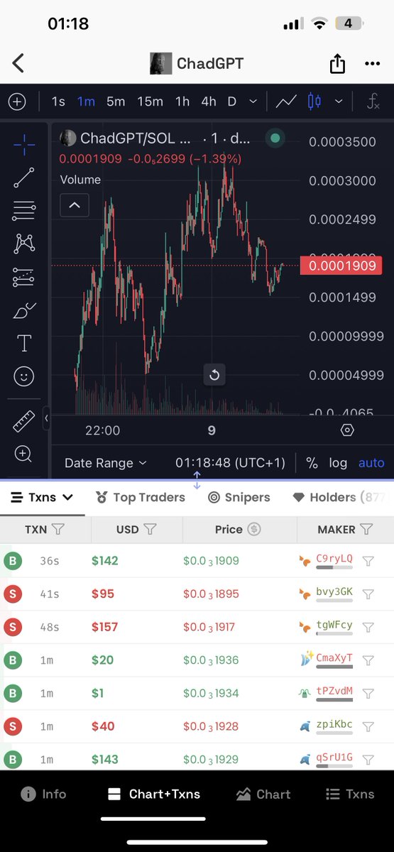 chickenwrap27's tweet photo. @notthreadguy CHAD GPT? $CHDGPT

-6th on Dex screener now!

-The Chart is looking FKN PRIMED!!

-DEXTOOLS update paid for!

Ca: 62CGp1npmxMTuUA4p8kKrWeNj9TURu12MVgPPZwMpump

TG: https://t.co/3RXL50OWhU https://t.co/xErfrofTgF
