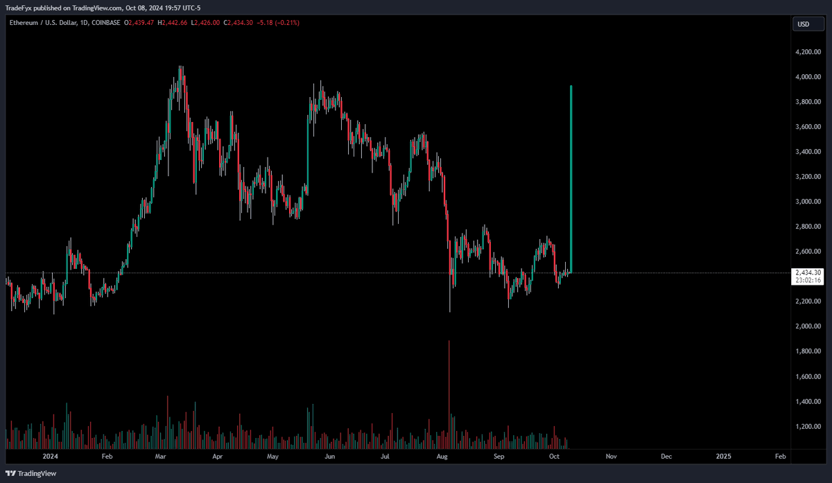 𝓲𝓿 🦇 tweet media