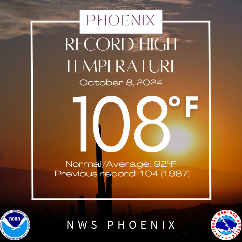 NWS Phoenix tweet media