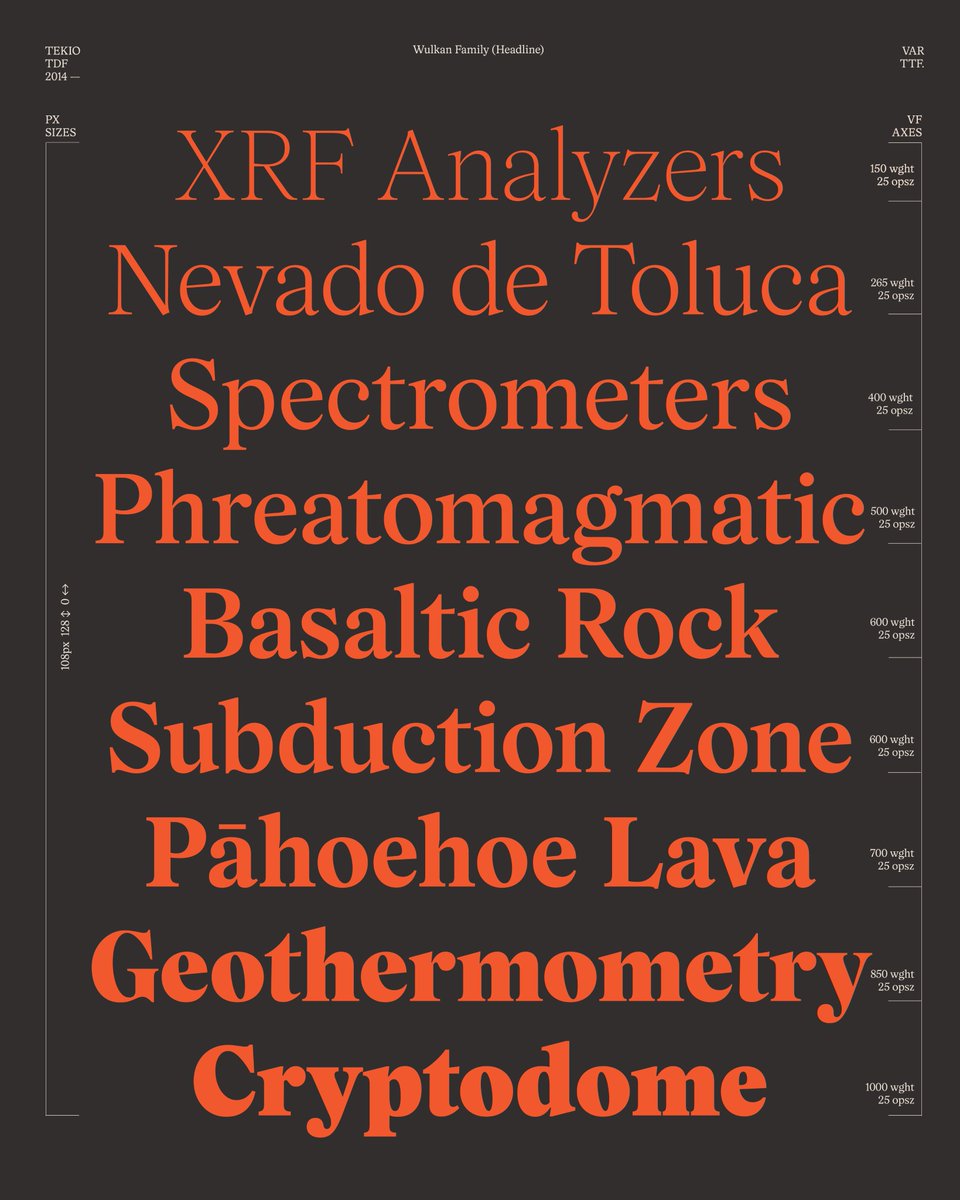 The Designers Foundry tweet media