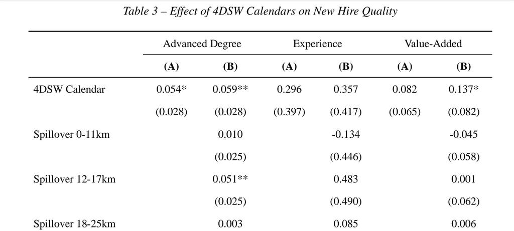 Andrew Camp tweet media