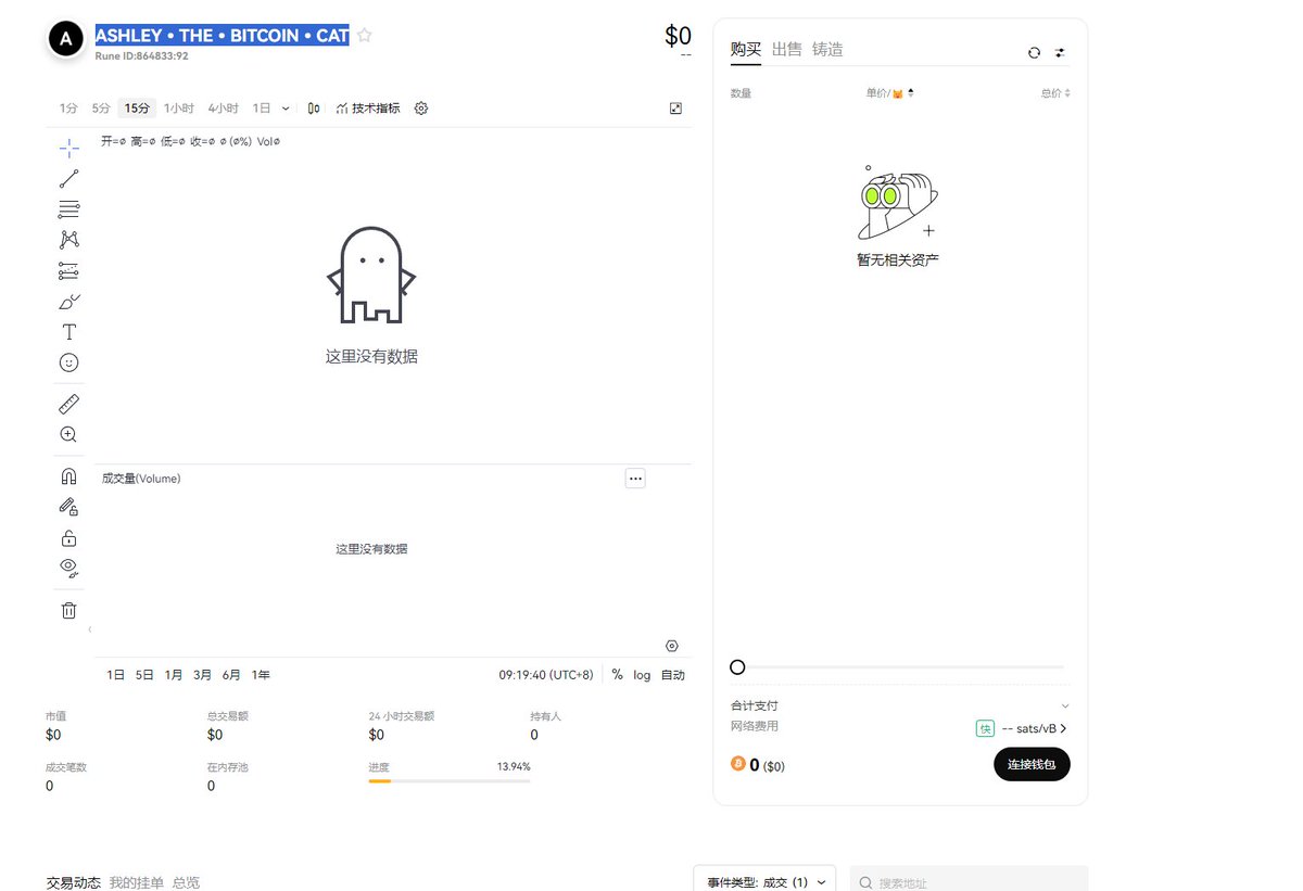 xx ·Yuan⚡️ tweet media