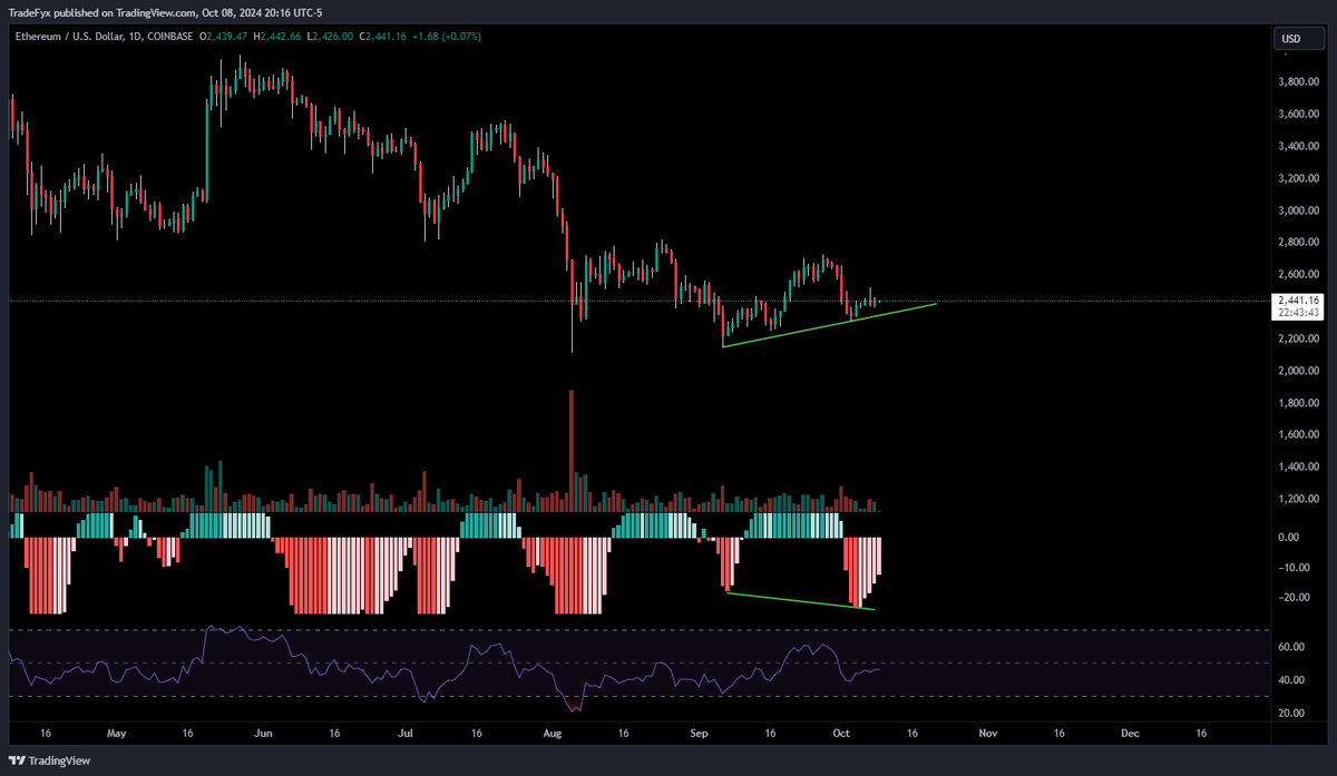 𝓲𝓿 🦇 tweet media