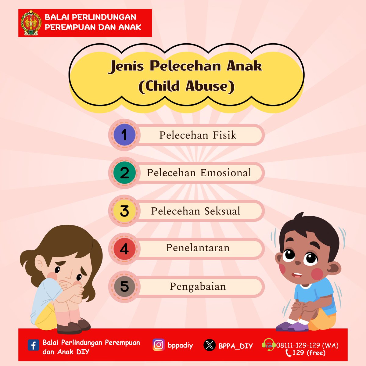 BPPA_DIY's tweet photo. Setiap anak berhak tumbuh dalam lingkungan yang aman, penuh cinta, dan tanpa rasa takut. Kekerasan terhadap anak bukan hanya melukai fisik mereka, tetapi juga menghancurkan masa depan
#StopChildAbuse #LindungiAnak #SayangiAnak #BersamaMelawanKekerasan #BPPADIY #StopKekerasanAnak https://t.co/9DESderaeQ