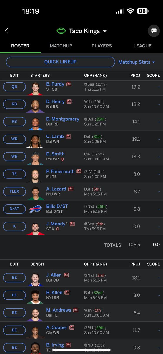 CHaR_2the_Leeee's tweet photo. @PPRFantasyTips I’m having trouble currently 2-3 barely lost 2 games by less than 5 points, last match I lost by 60. Someone wants to trade me mayfield, Robinson jr, and cooper Kupp for Derrick Henry, is that a steal for me? Or wait it out. Thanks in advance https://t.co/w8Y0TxN96w