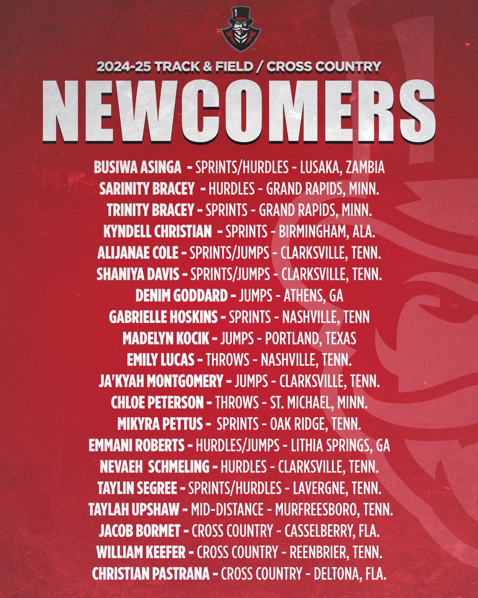 𝗜𝗻𝘁𝗿𝗼𝗱𝘂𝗰𝗶𝗻𝗴 𝘆𝗼𝘂𝗿 𝟮𝟬𝟮𝟰-𝟮𝟬𝟮𝟱 𝗡𝗲𝘄𝗰𝗼𝗺𝗲𝗿𝘀‼️🎩

#APXCTF | #LetsGoPeay