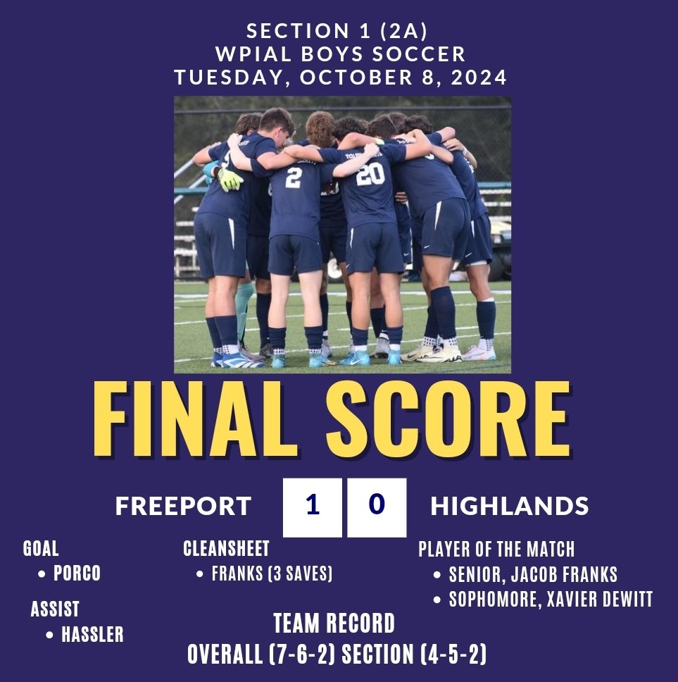 Freeport Boys Soccer tweet media