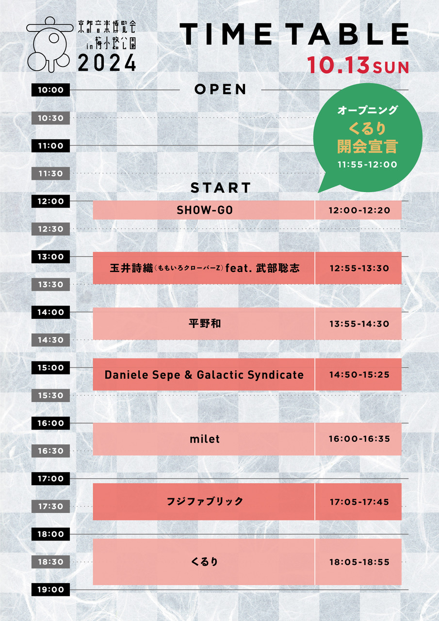 京都音楽博覧会2021。オンラインで“くるり”と思いを繋ぐ（京都