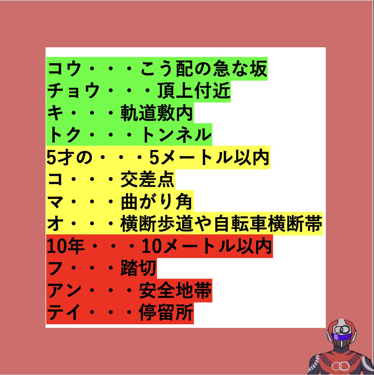 oomachinzr's tweet image. ＜＜＜駐停車禁止場所の覚え方＞＞＞
本免学科試験に合格するために一夜漬けするほど追い込まれている人に向けた #禁断の語呂合わせ を紹介するぞ！
なんとしてでも免許を取りたいときはこれを使って覚えてくれ👿

＃本免 #仮免 #学科試験 #効果測定 ＃教習生必見 #普通免許 #ローカルヒーロー