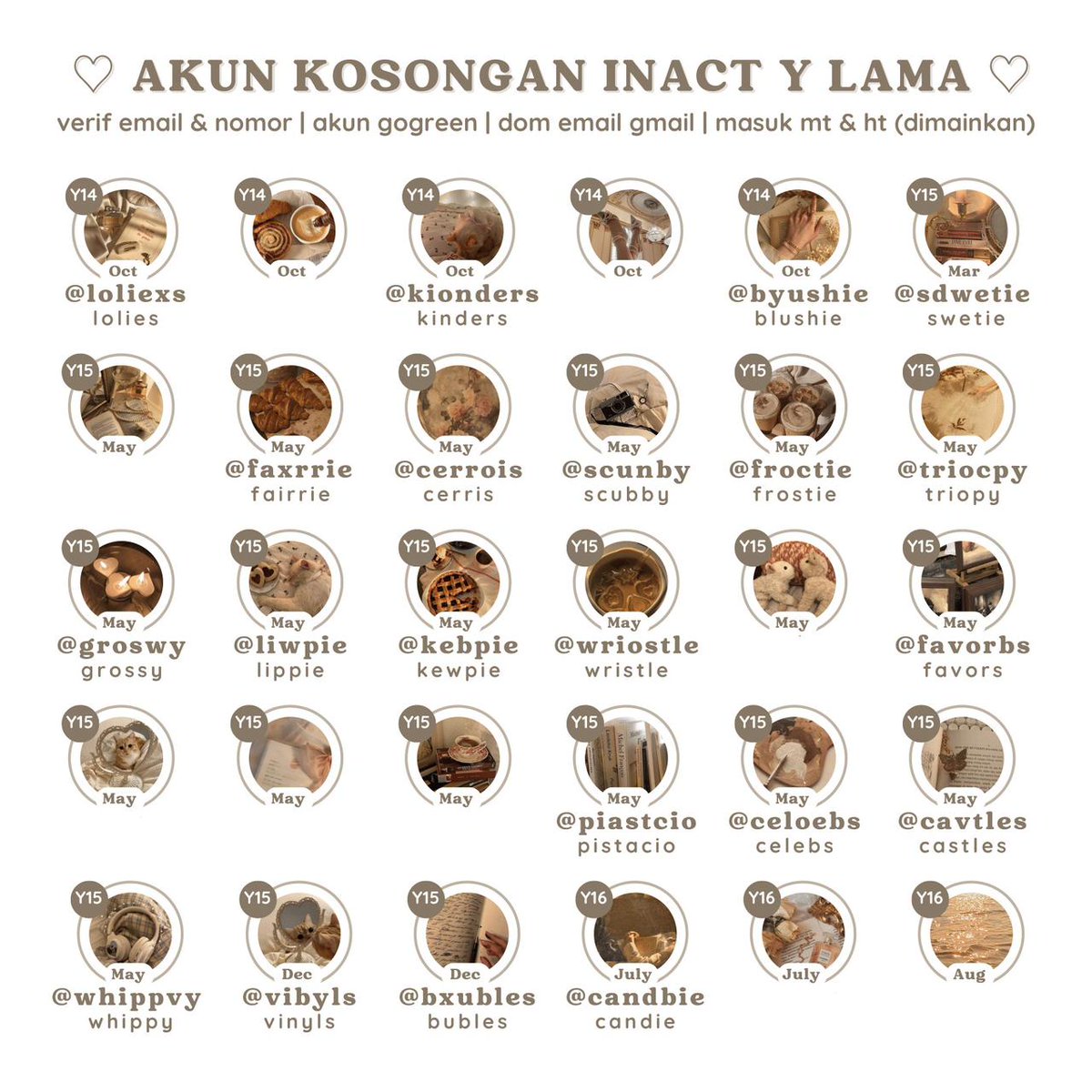 ᩍ order ke wa tweet media