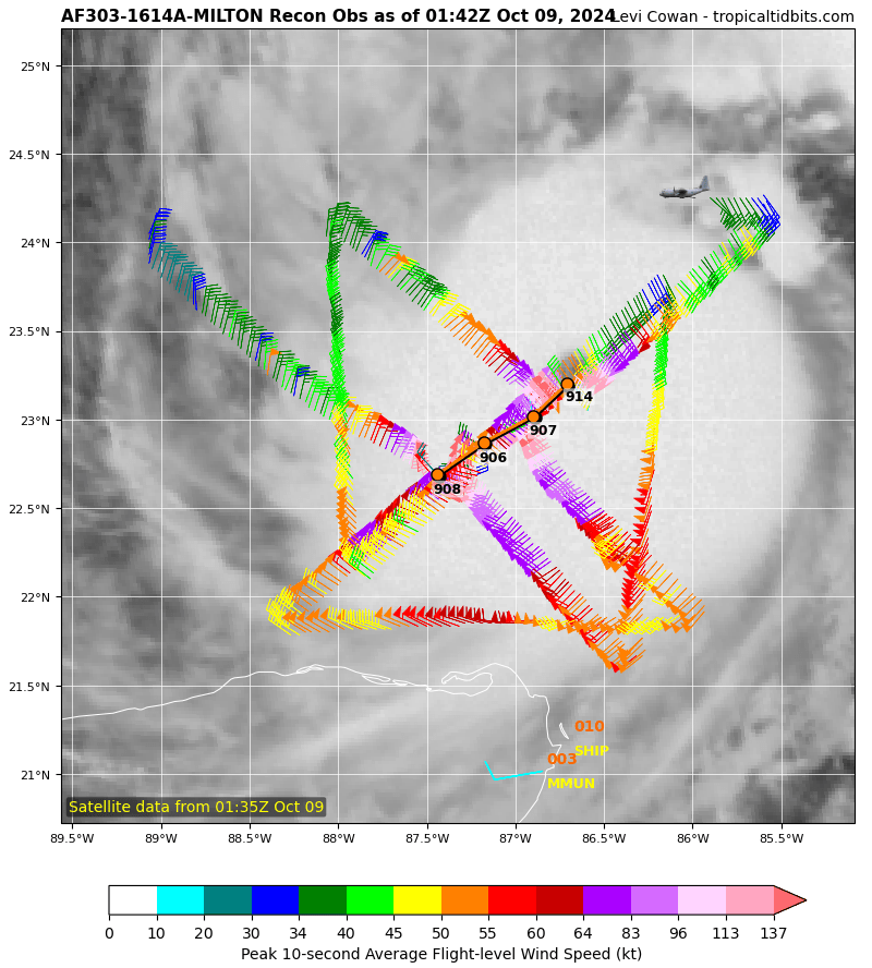 JohnMoralesTV's tweet photo. Good news from the heroic hurricane hunters at @53rdWRS: this afternoon's run at another rapid intensification cycle has stopped, and reversed. The barometric pressure in the eye is rising in the last two aircraft passes through the center of #Milton. For now, still a Category 5️⃣ https://t.co/WEinK1AoeO
