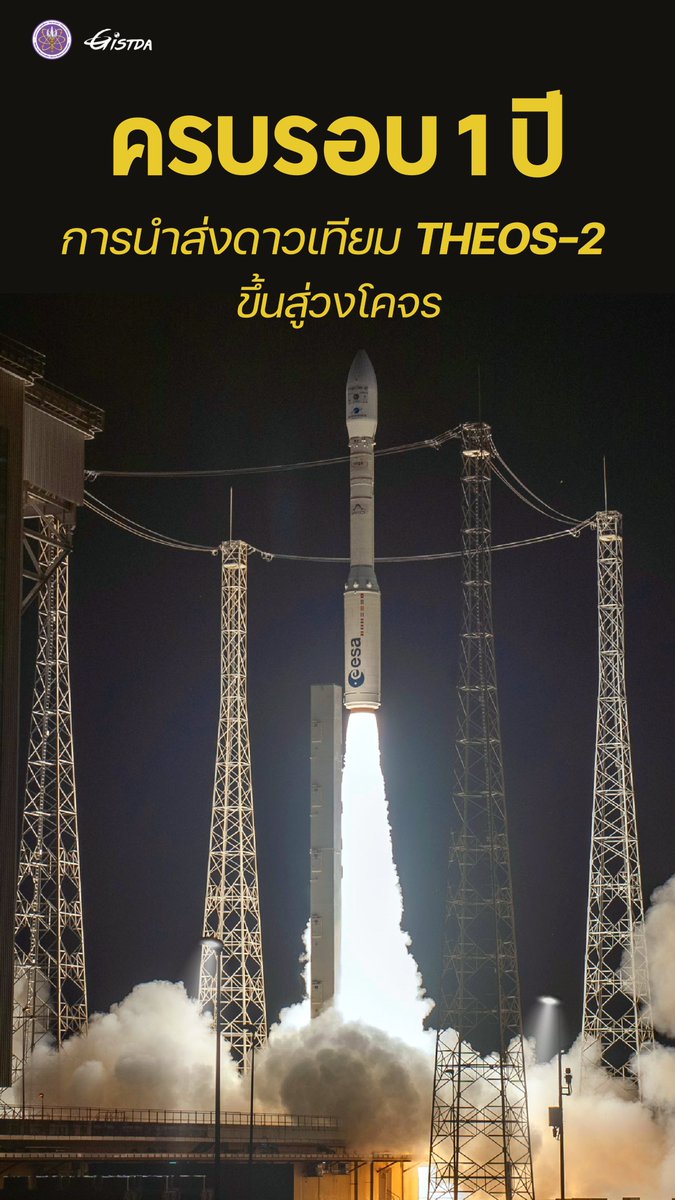 GISTDA's tweet image. 🚀ครบรอบ 1 ปี การนำส่งดาวเทียม THEOS-2 ขึ้นสู่วงโคจร
🇹🇭ประเทศไทยนำส่งดาวเทียม THEOS-2 ขึ้นสู่วงโคจร เมื่อวันจันทร์ที่ 9 ตุลาคม 2566 เวลา 08.36 น. จากท่าอวกาศยานยุโรป เฟรนช์เกียนา ทวีปอเมริกาใต้

#GISTDA #อว #THEOS2 #anniversary1year #น้ำท่วม #ภัยพิบัติ
