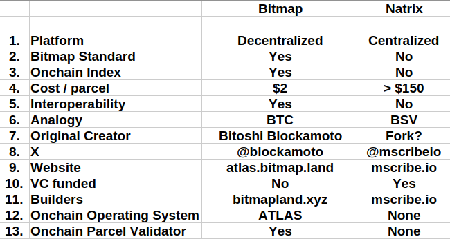 BitBlock ⛏ | Rewarding Bitcoin Miners tweet media