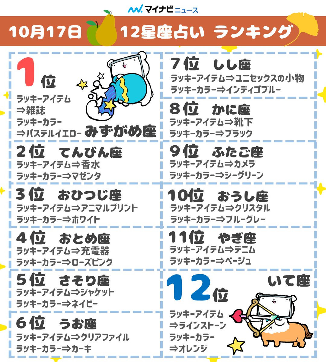 10月17日🍐#12星座占い ランキング🌰】 今日のあなたの運勢は？ 🥇1位