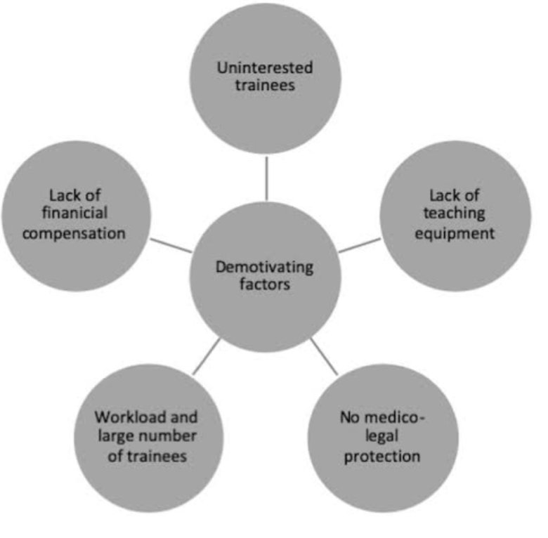 MANVISAINISain1's tweet image. #motivationVibes