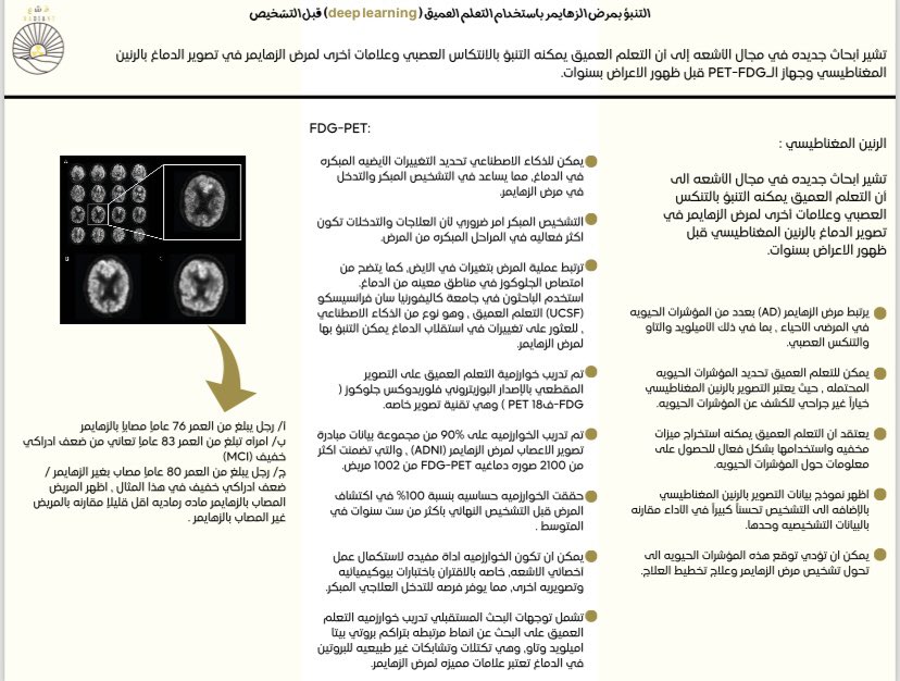 مُشع ☀️ tweet media