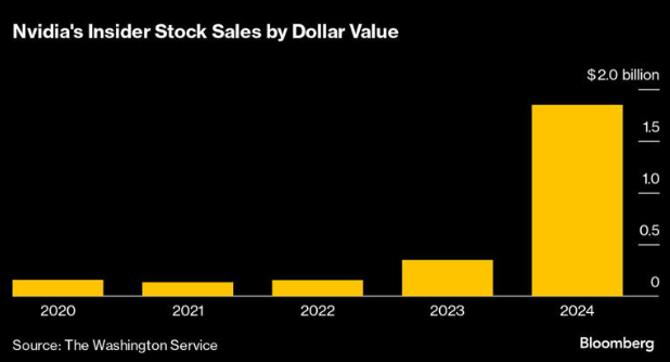 unusual_whales tweet media