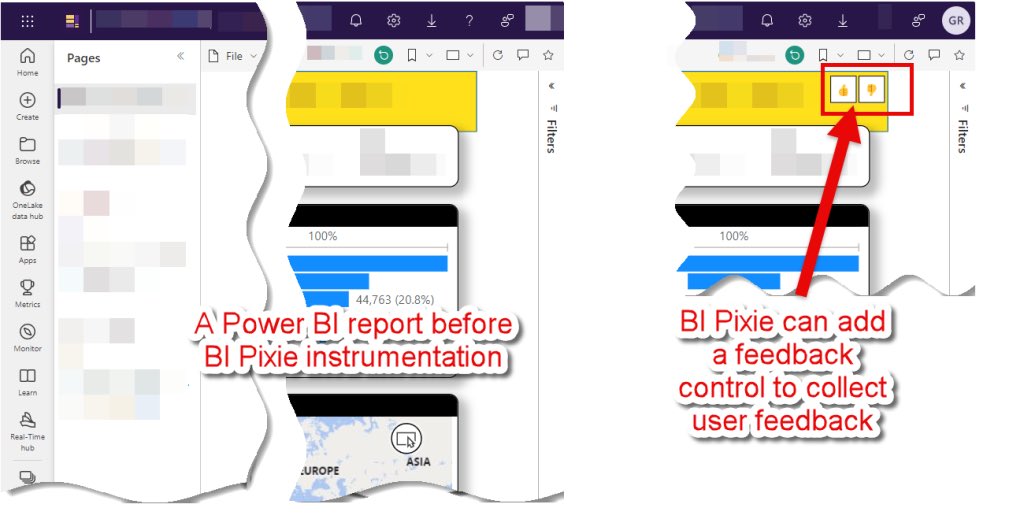 We have added a new strategic component to BI Pixie. Now it is not only the best engagement measurement solution for  #PowerBI. It can automatically add feedback controls and collect sentiment and user satisfaction from your BI audience!  bipixie.com