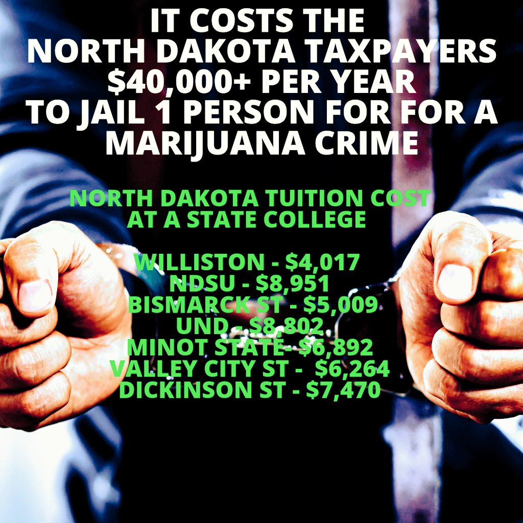 What a waste of resources North Dakota