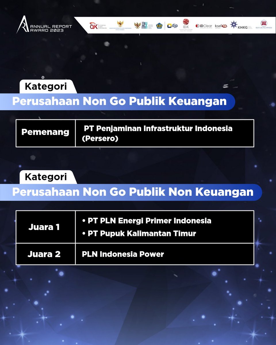 IDX_BEI's tweet image. Sampai jumpa di ARA 2025!

#ARA2024 #AkuInvestorSaham #PahamPunyaPantau #BursaEfekIndonesia #IndonesiaStockExchange #PasarModal #BelajarSaham