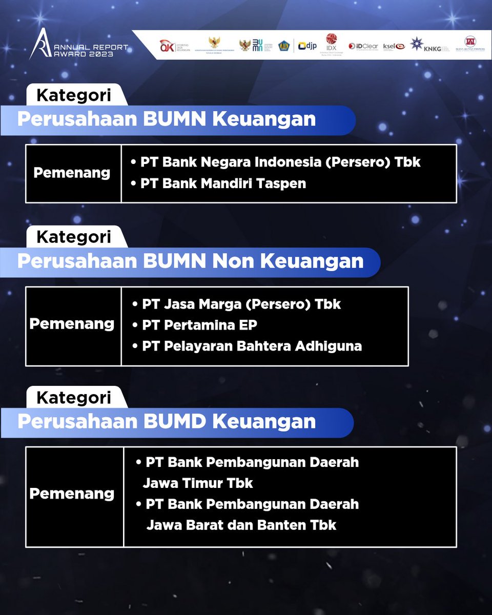 IDX_BEI's tweet image. Sampai jumpa di ARA 2025!

#ARA2024 #AkuInvestorSaham #PahamPunyaPantau #BursaEfekIndonesia #IndonesiaStockExchange #PasarModal #BelajarSaham