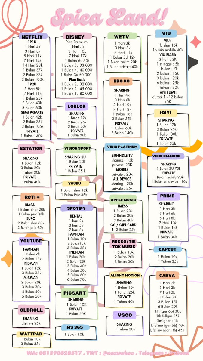 jellyy, jual apk prem tweet media