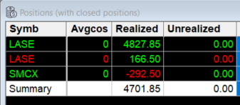 DCPRT1's tweet photo. been on 🔥 lately, finishing up $4,701 trading $LASE and $SMCX, nailed the long on $LASE, rode it all the way up and i was good https://t.co/9Fi3iN1YbW