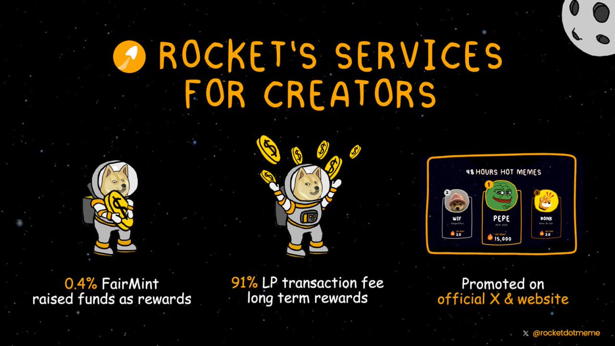 🚀 ROCKET PROTOCOL is the BEST fair launch protocol not only for #degens but also for #meme creators! Here's why:

1️⃣ Creators earn 0.4% of the total funds raised during FairMint event, which they can use to build their community.
2️⃣ Creators also earn 91% of LP transaction fees