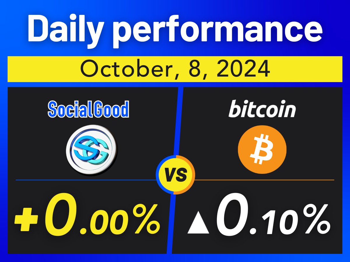 SocialGood_Inc's tweet photo. Which will rise more, #SG or #BTC? 📈 Today, #SG won! Who's your pick for tomorrow? 🎉 
Guess right for a chance to win $100 in SG! 💸 To enter: 1️⃣ RT this post 
2️⃣ Mention 3 friends 
3️⃣ Comment your prediction below 👇  
We'll announce the answer and winner tomorrow in the comments! Good luck! 🍀