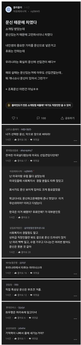 문신에 대한 한국인들의 의식??