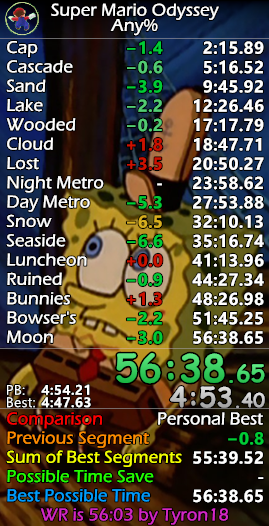 My biggest any% mental block has finally been broken. Still super happy considering all the timelosses. Time to further destroy this! 💪