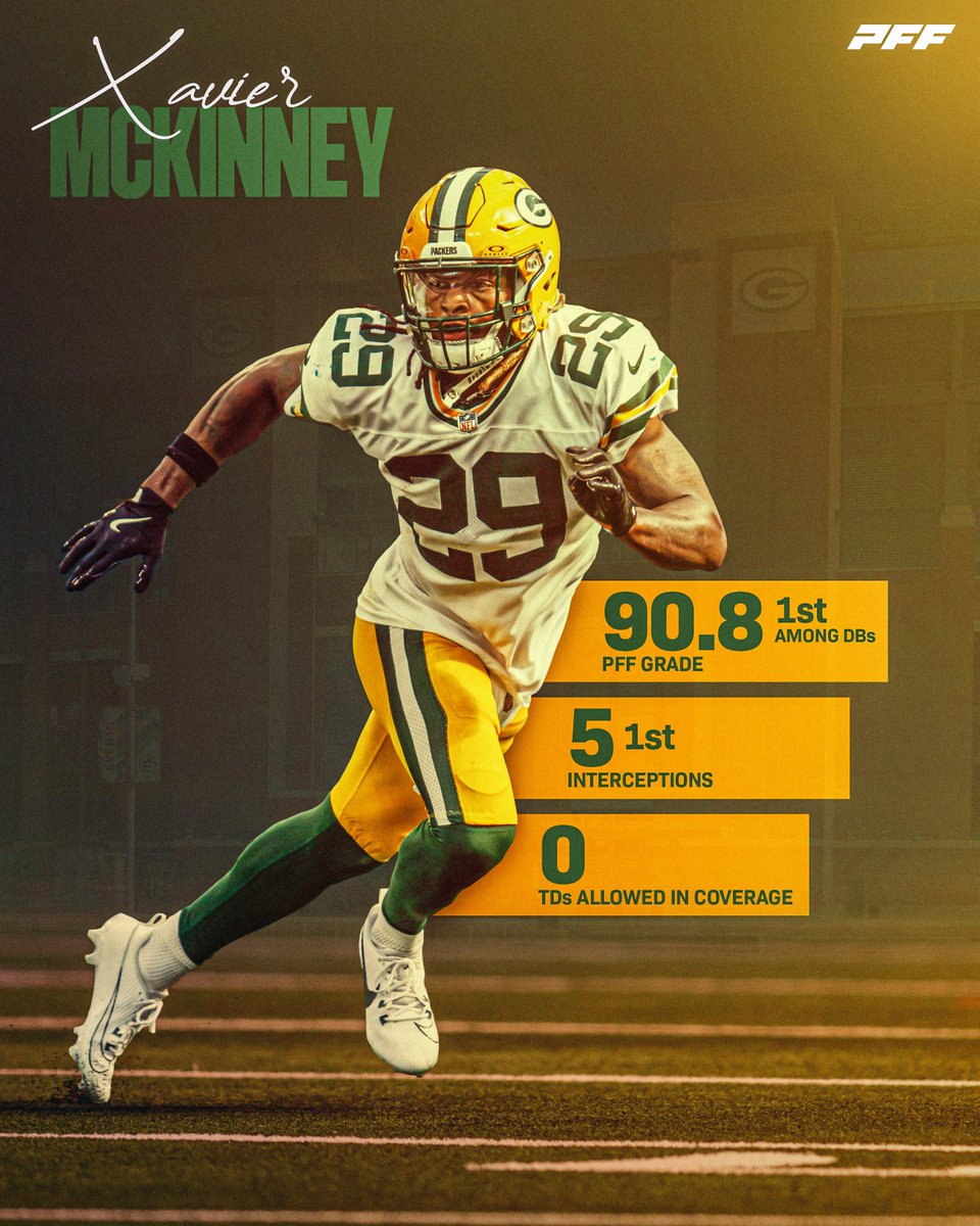 Xavier McKinney has been an ELITE free agent signing for the Packers 🧀