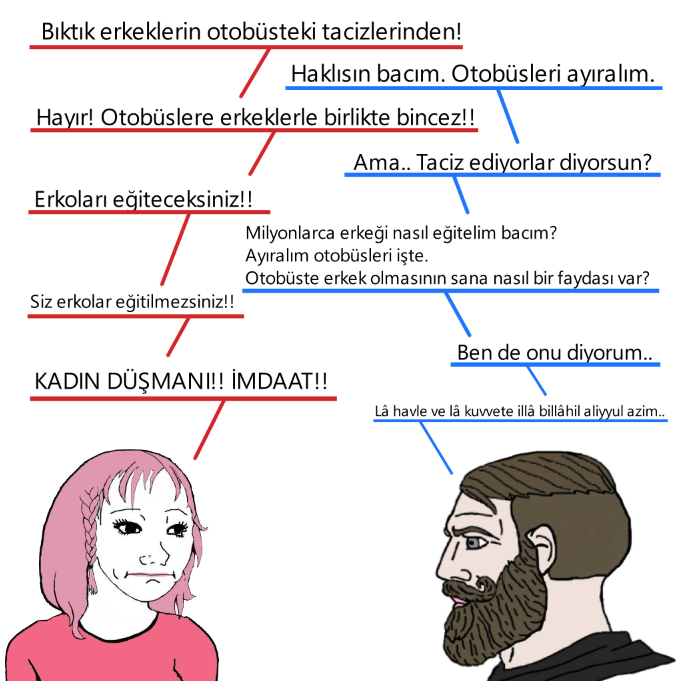 nsfsjw_eski's tweet photo. tr seküleri 14: https://t.co/gIIxT7hmFH