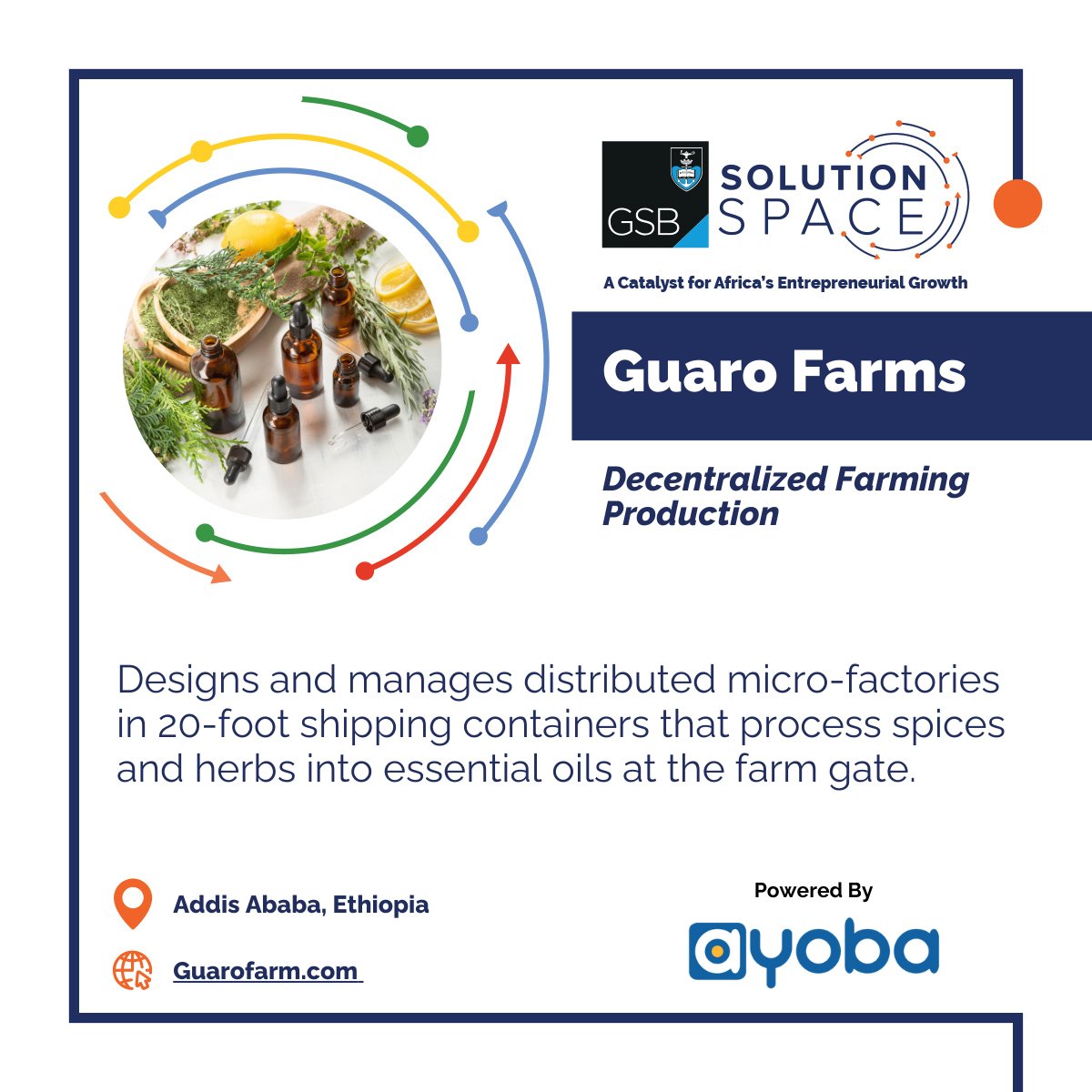 Meet our e-Track ventures for 2024! 

Guaro Farms decentralizes farming with micro-factories that turn spices and herbs into essential oils at the farm gate! A game-changer for local communities. 

<a href="/ayobaapp/">ayoba app</a> 

#startup #entrepreneur #eTrackProgramme #business #startupecosystem