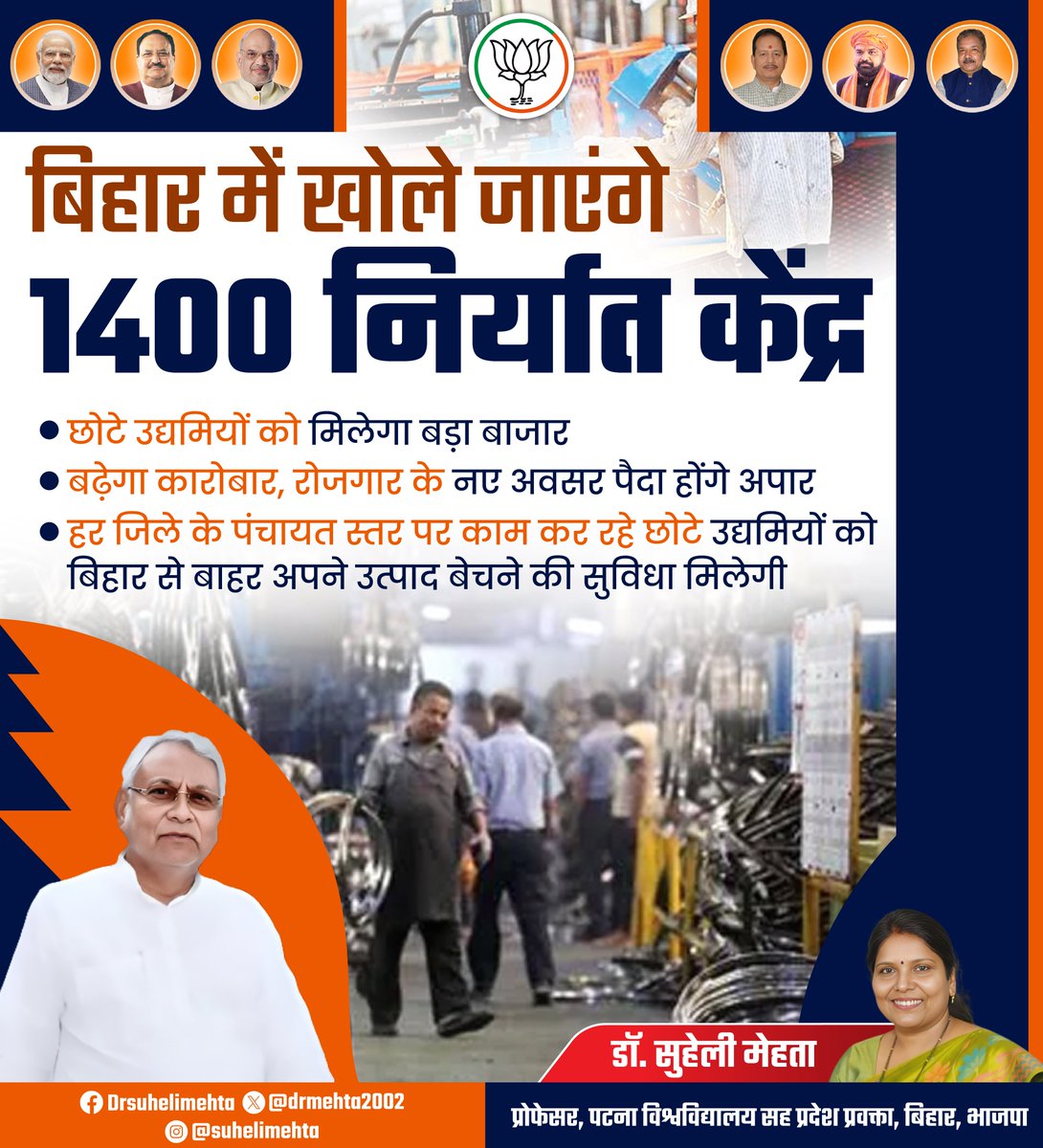 drmehta2002's tweet image. बिहार में खोले जाएंगे 1400 निर्यात केंद्र

#BJP4IND #BJPGovernment #JobVacancyAlert #bihardevlopment