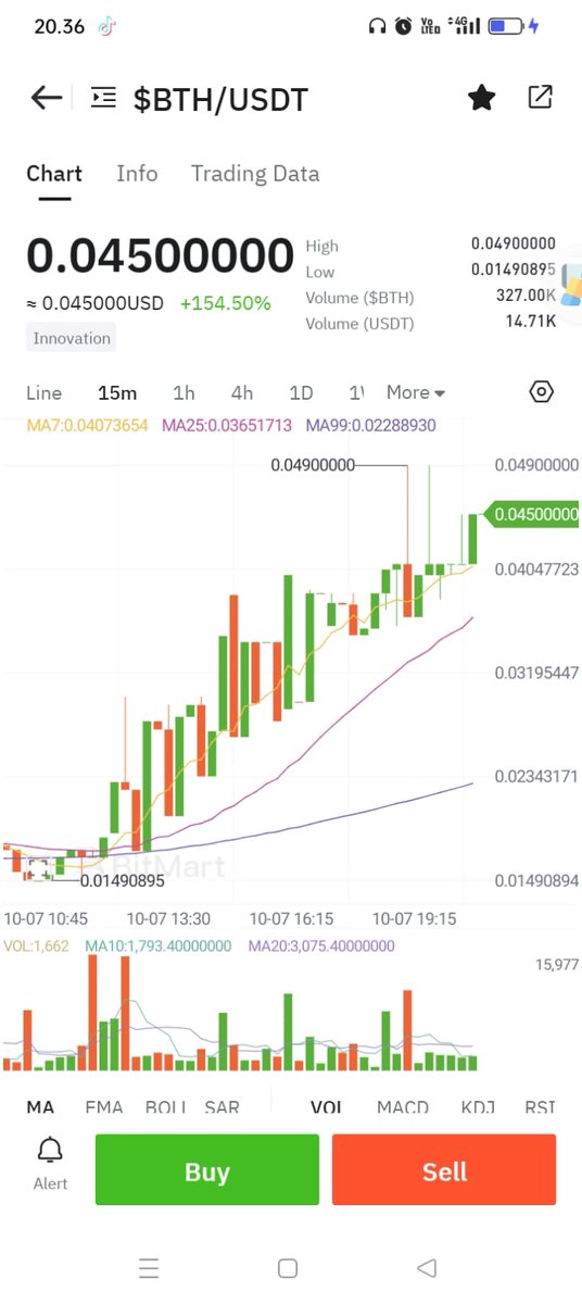 K.X.D || 💎 $FNS tweet media