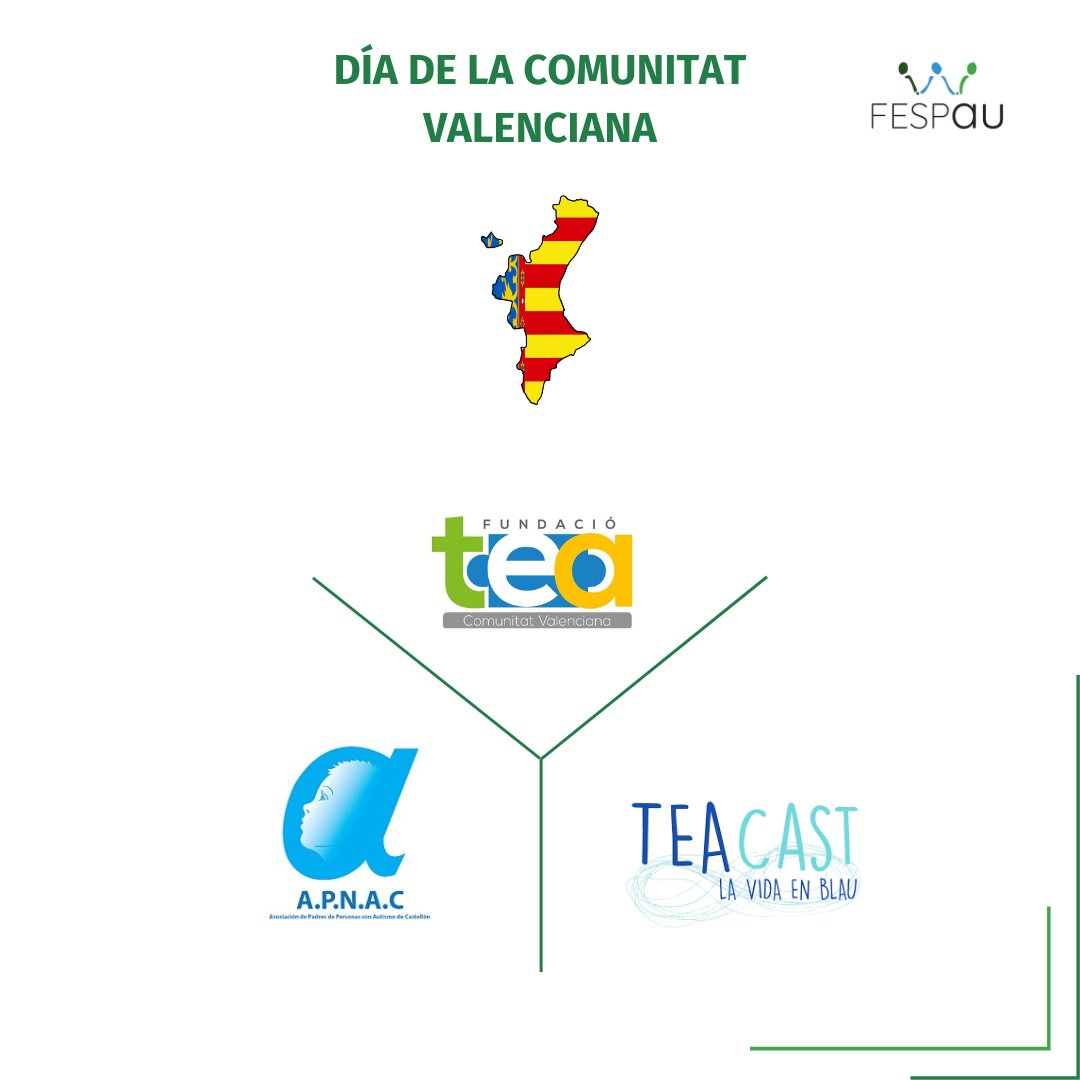 FESPAU Federación Española de Autismo tweet media