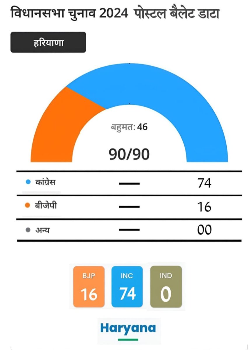 Kaya kahna hai aapka ??