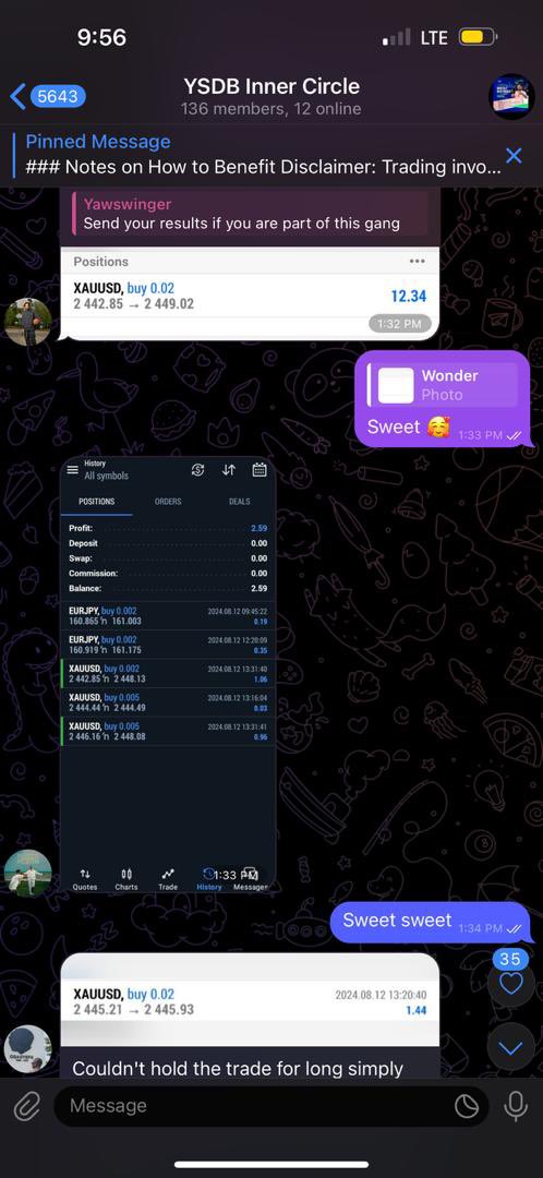 asiedu__'s tweet image. Earn extra cash with ease with the best Forex Trading platform. Winnings are assured.#GoldMachine

Join @yawswinger channel and win:: t.me/ysdbcommunity