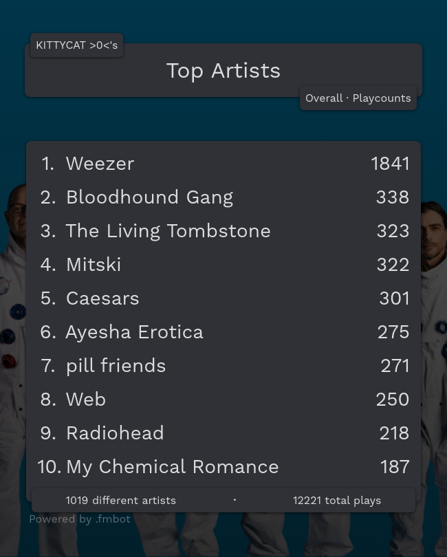 K3ND0LL! 🎮 tweet media