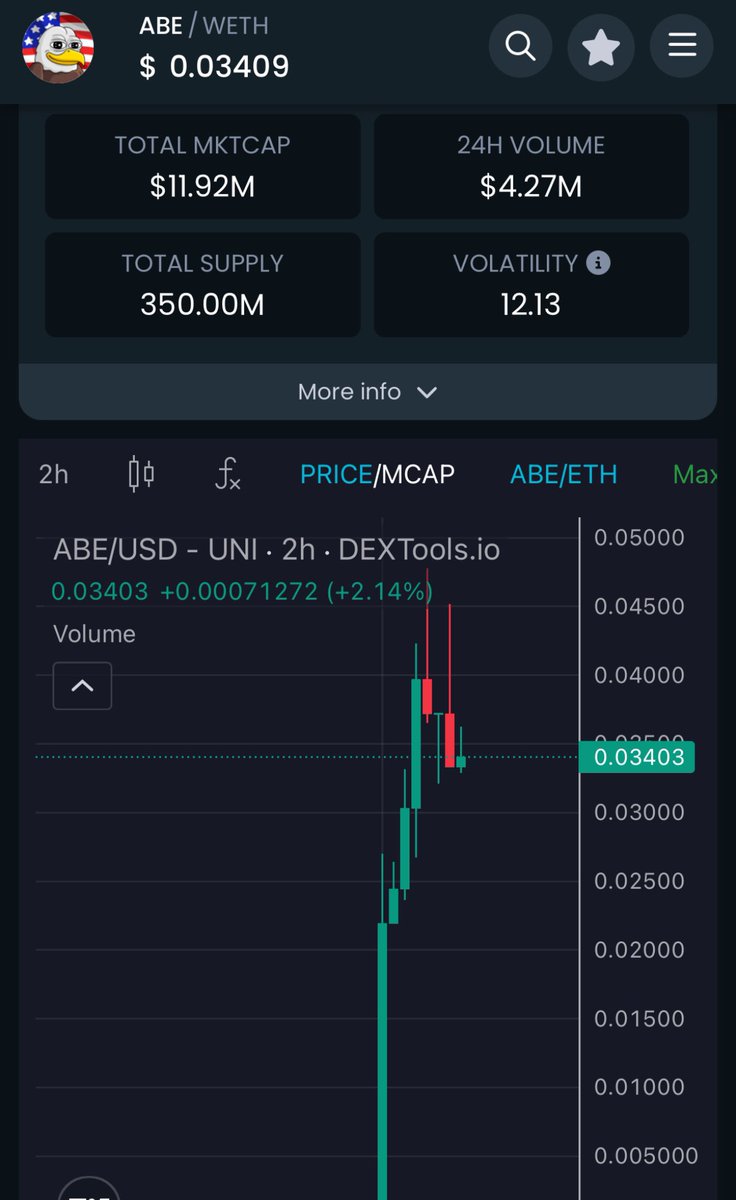 Suhail Entre tweet media