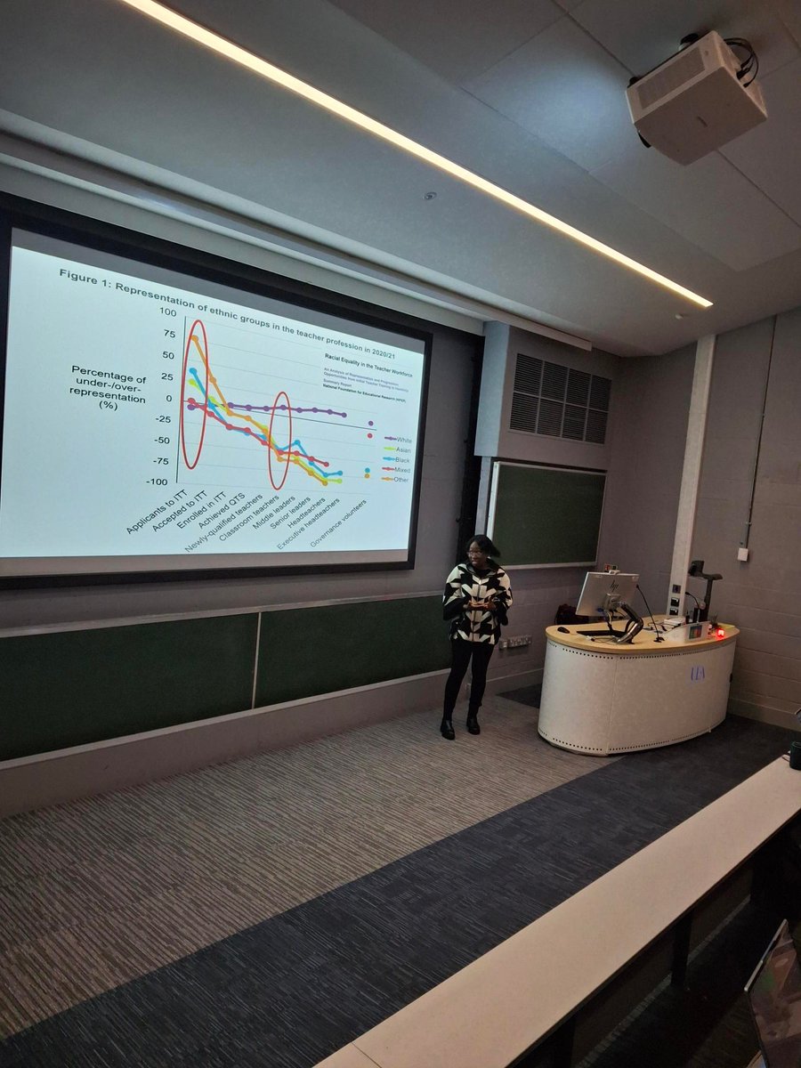 🧑‍🎓Thank you to <a href="/iyaji_obianuju/">Obianuju Iyaji</a> for an inspirational lecture on an inclusive, diverse, decolonised and anti-racist curriculum! ✨
