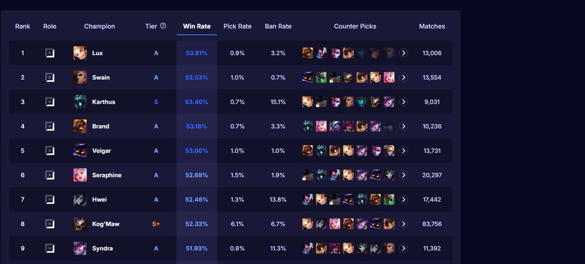 daresome tweet media